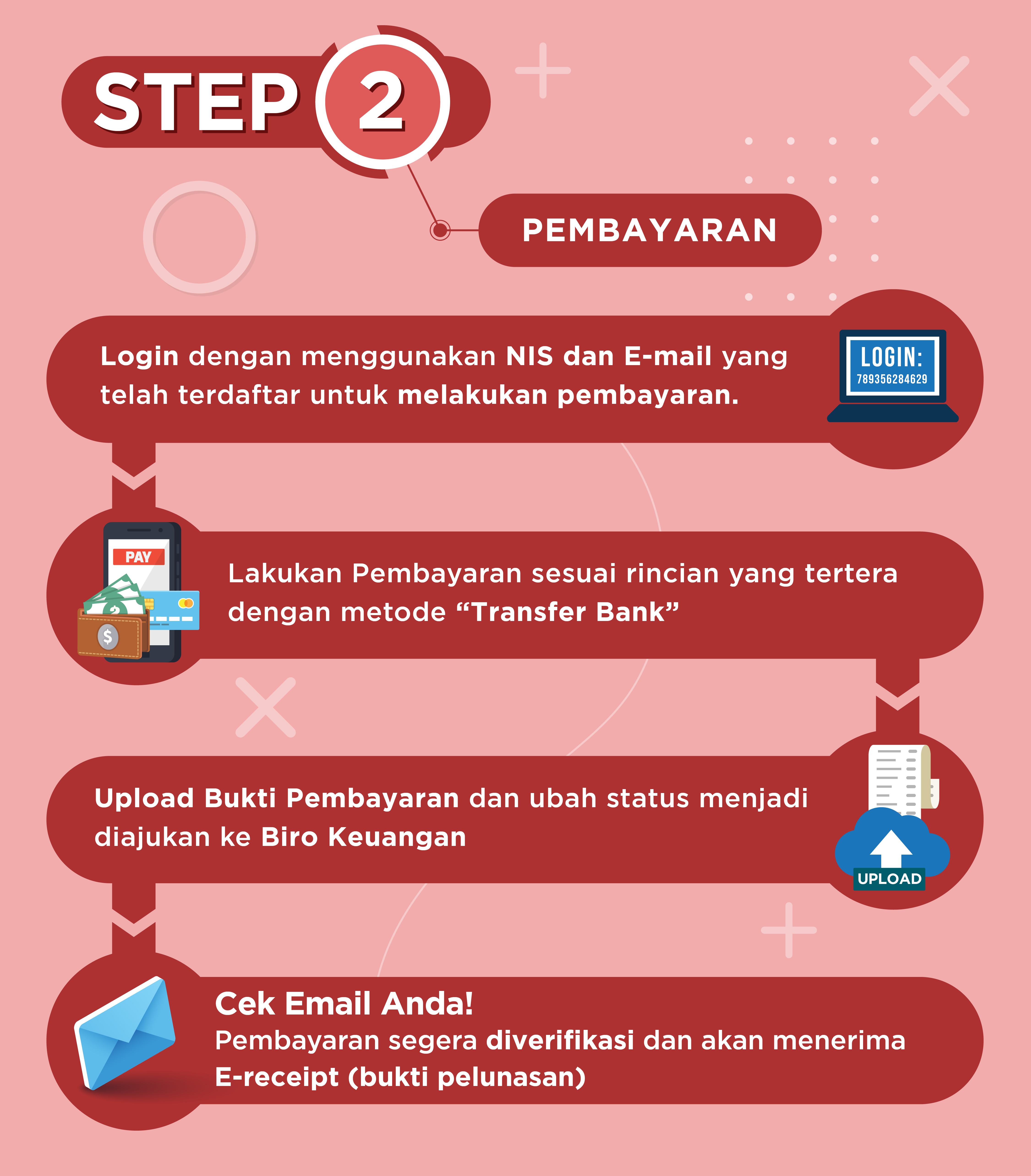Flow_registration_02