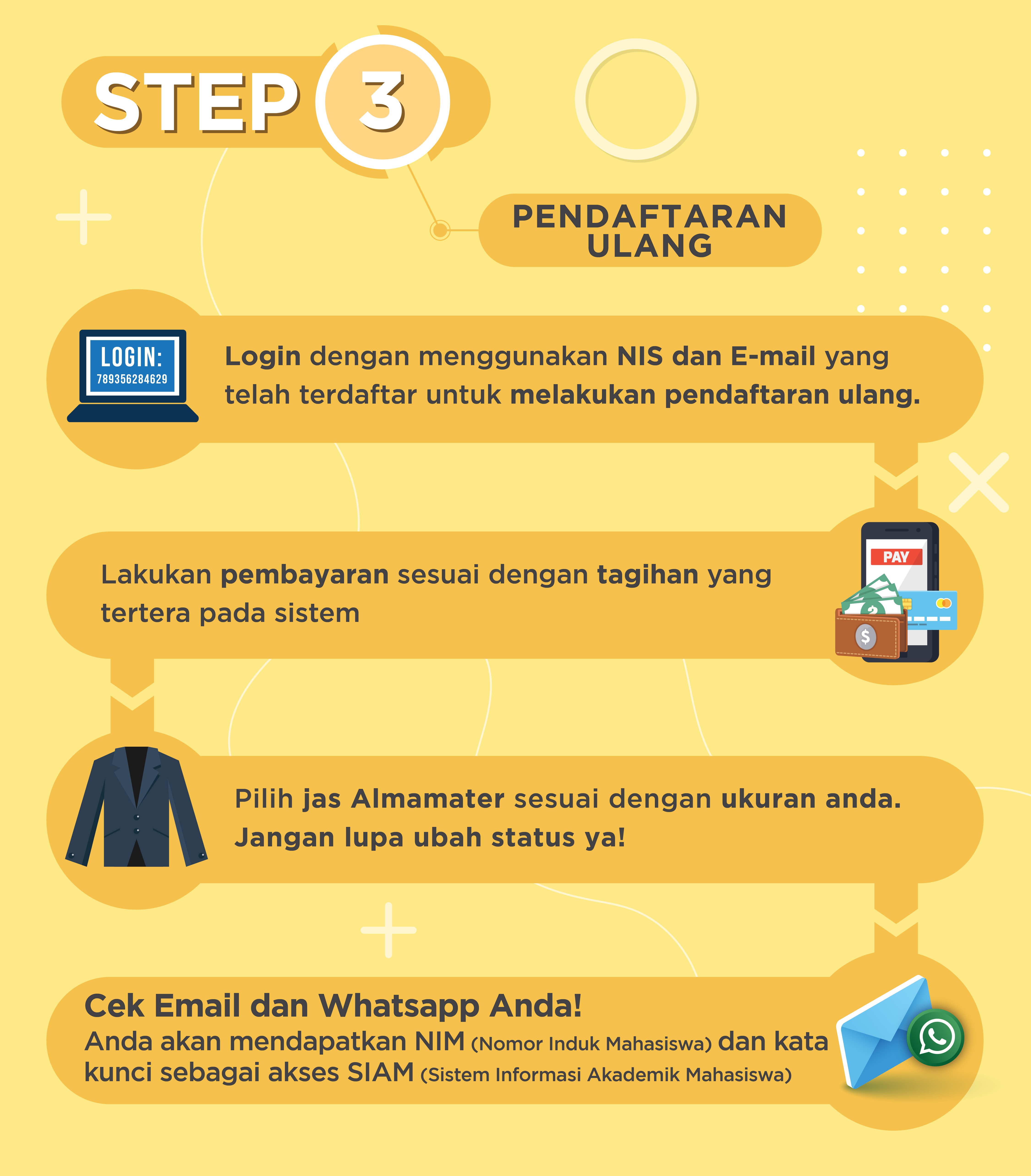 Flow_registration_03